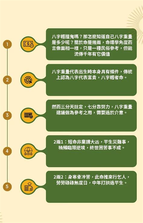 命格五行查詢|免費線上八字計算機｜八字重量查詢、五行八字算